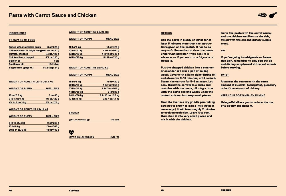 FEED ME - DOG RECIPES