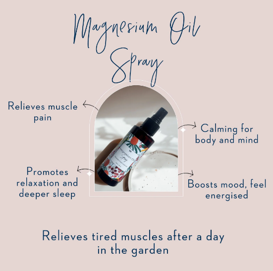 MAGNESIUM OIL SPRAY