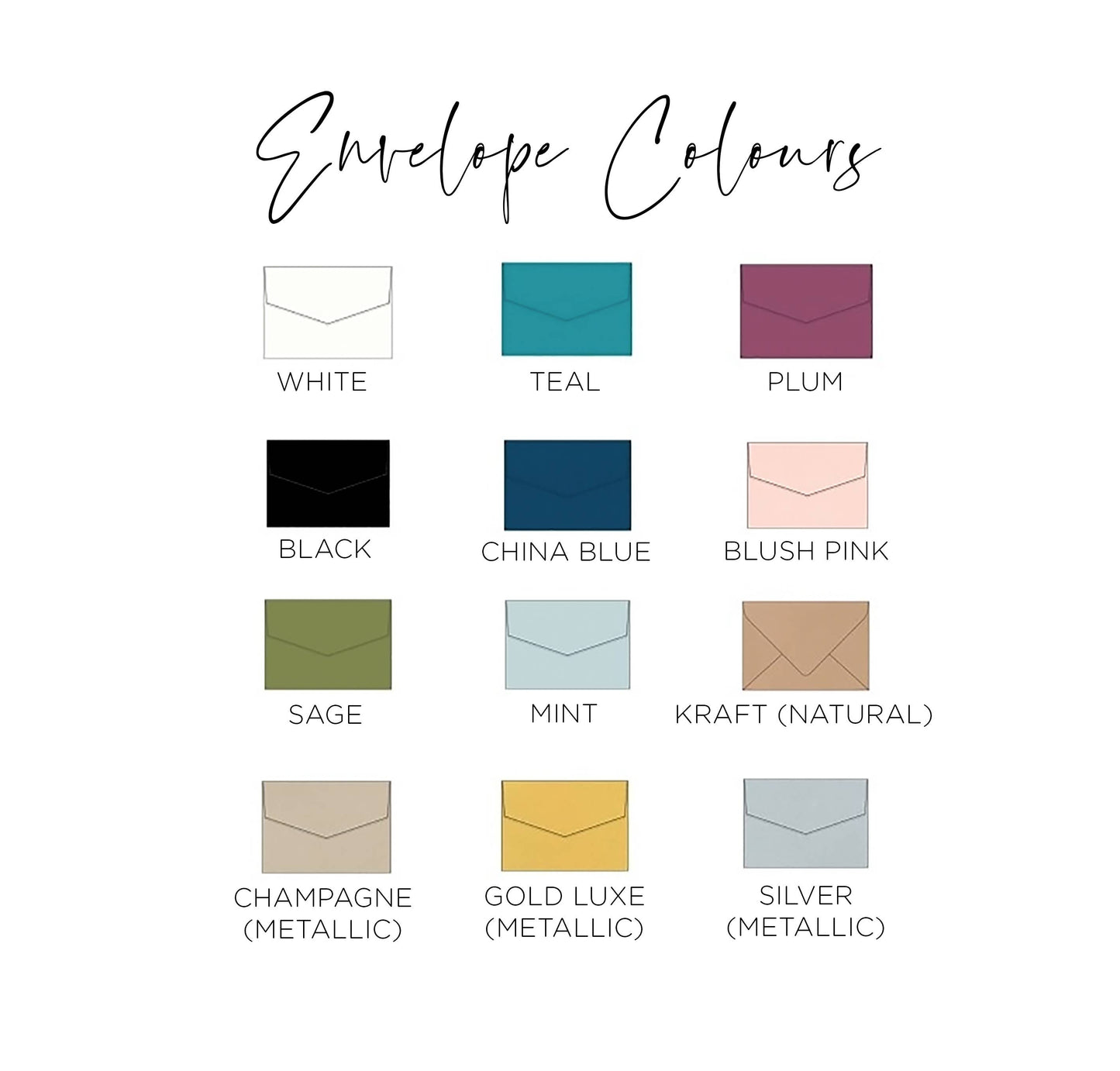 Cute Birthday Card Turning One, First Birthday 1st Birthday: White